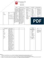 Drug Study Metformin