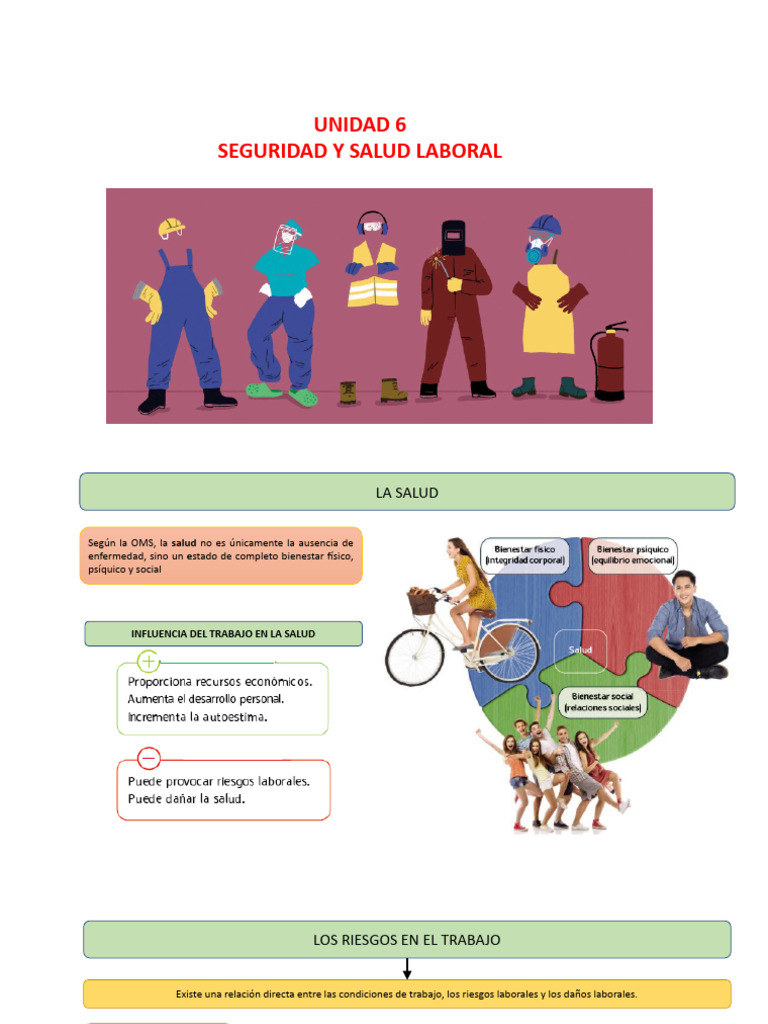 Unidad 6 Seguridad Y Salud Laboral Pdf Factores Humanos Y Ergonomía