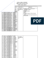 Jadwal Shalat Dzuhur