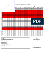 Grafik Pemantauan Suhu Lemari Pendingin Apotek Uli Farma