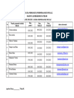 Lichidare PPS 2022