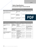 1st Test Year7 Table of Specifications 2019 2020