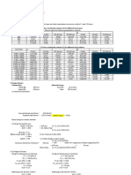 Design of Centre Column (E4)