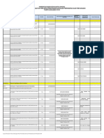 Jadwal Monitoring Fisik 2020