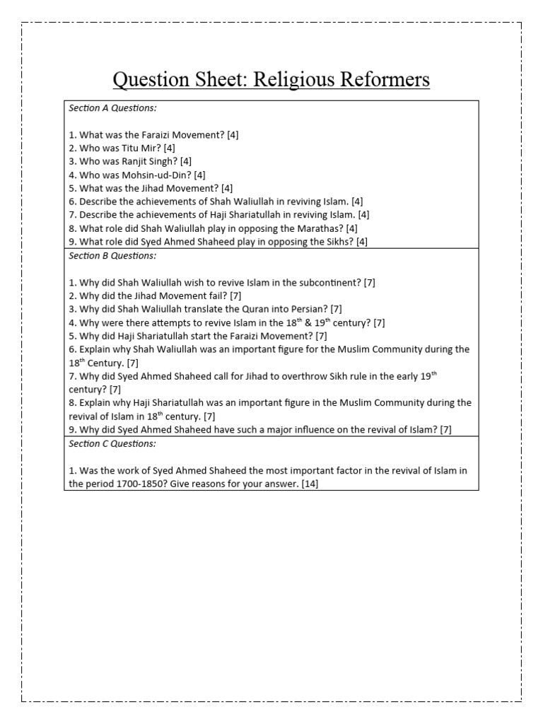 Question Sheet Religious Reformers PDF