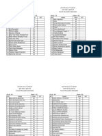 DAFTAR NILAI PTS IPS 7 Dan 8