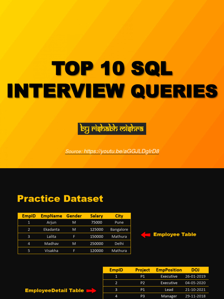 SQL Interview Queries | PDF | Data Management | Data Management Software