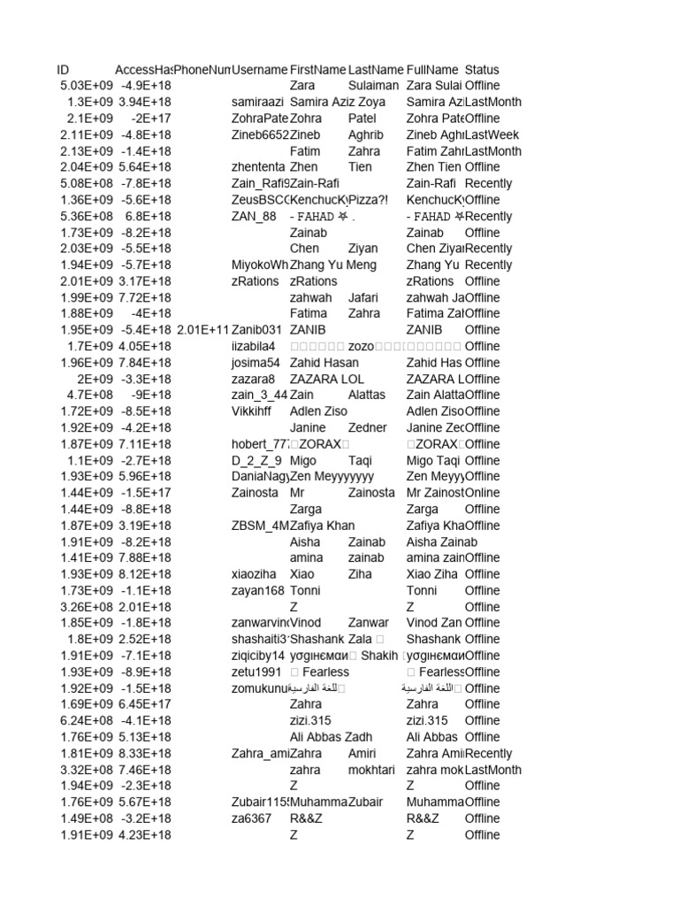 665867185 | PDF | Digital Technology | Service Industries