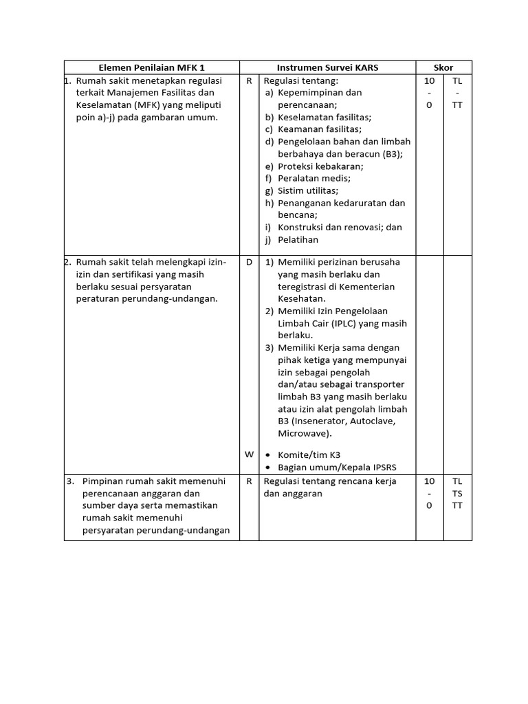 Penilaian MFK Rumah Sakit dan Regulasi | PDF