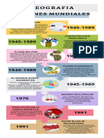 Infografia Linea Del Tiempo Timeline Historia Cronologia Empresa Profesional Multicolor