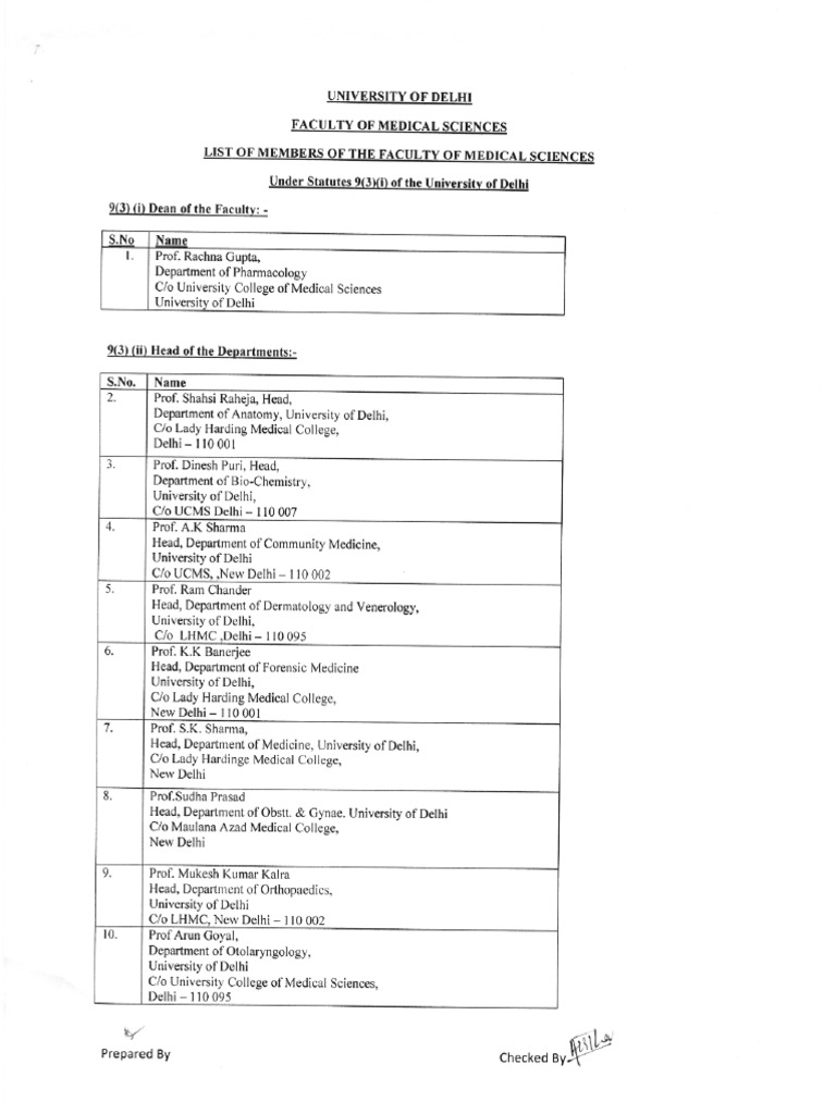 List Of Medical Documents