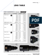 Vantage Lens Table 2