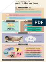 Advocacy Infographic Christine K Lopez