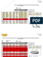 Informe Modulo Ii - Permiso de Trabajo 25.09.23