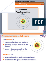 Bohr - Valence - PP Interactive!