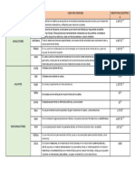 Tipos de Materiales1