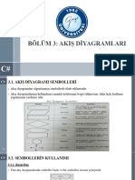 03.bolüm 3-Akış Diyagramları