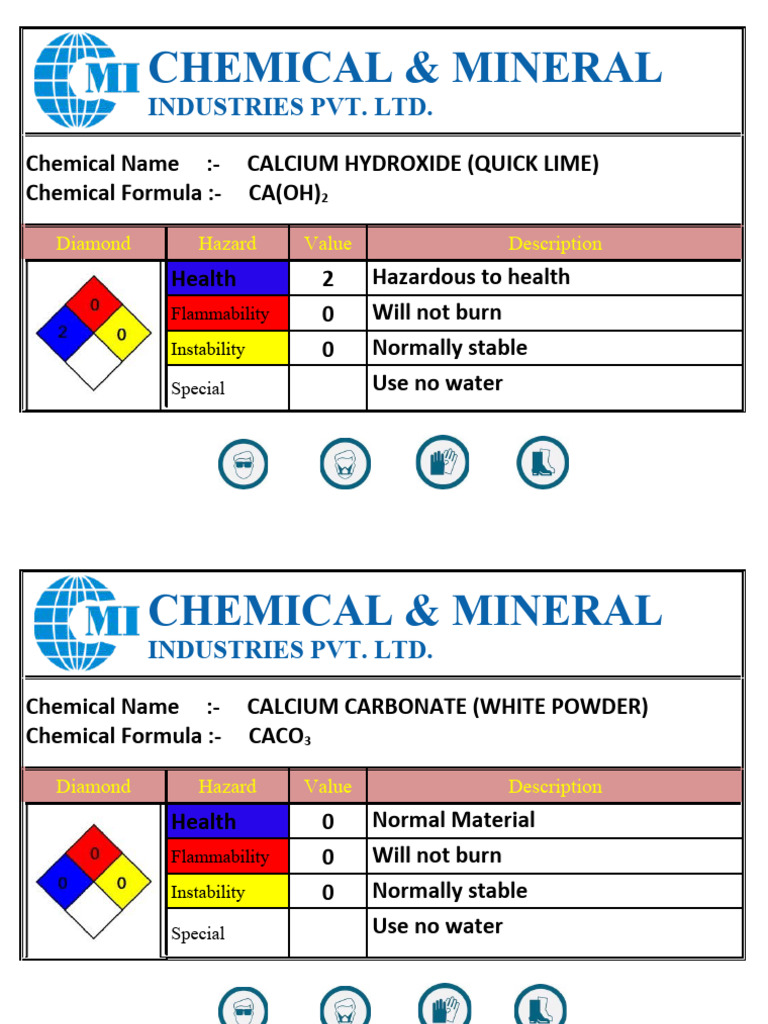 Npfa Diamonds | PDF