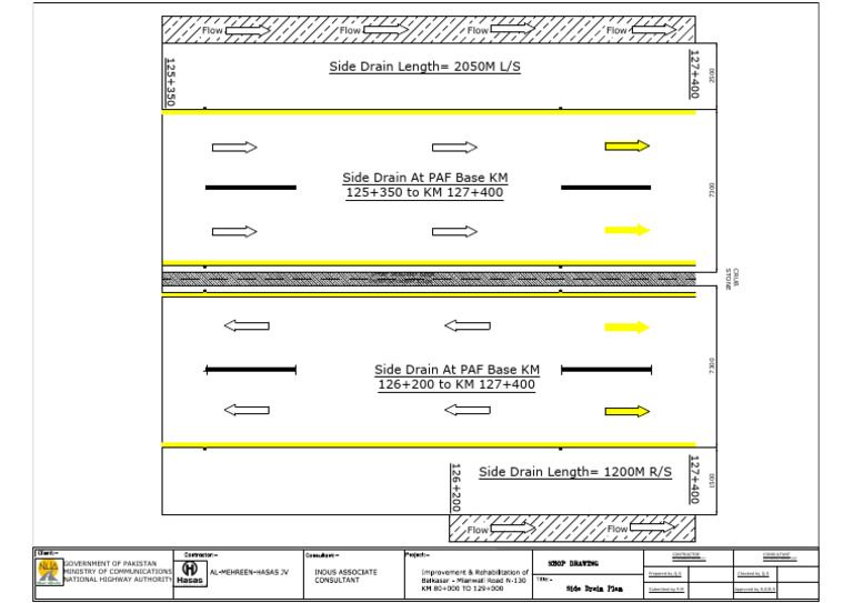 Balkasar-Mianwali Road Drainage Plan | PDF | Government Of Pakistan