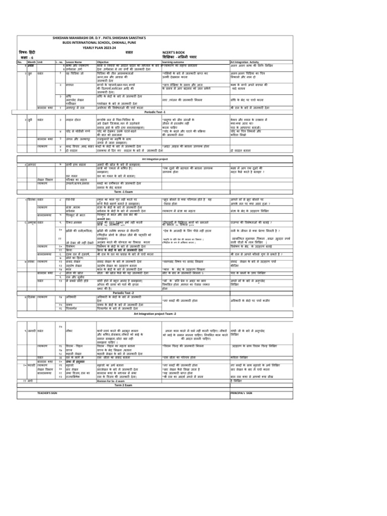 yearly-plan-class-6-pdf