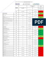 Base de Donnees Matieres Sur Resultats Anti Projections Vers. 06 Avril 2020