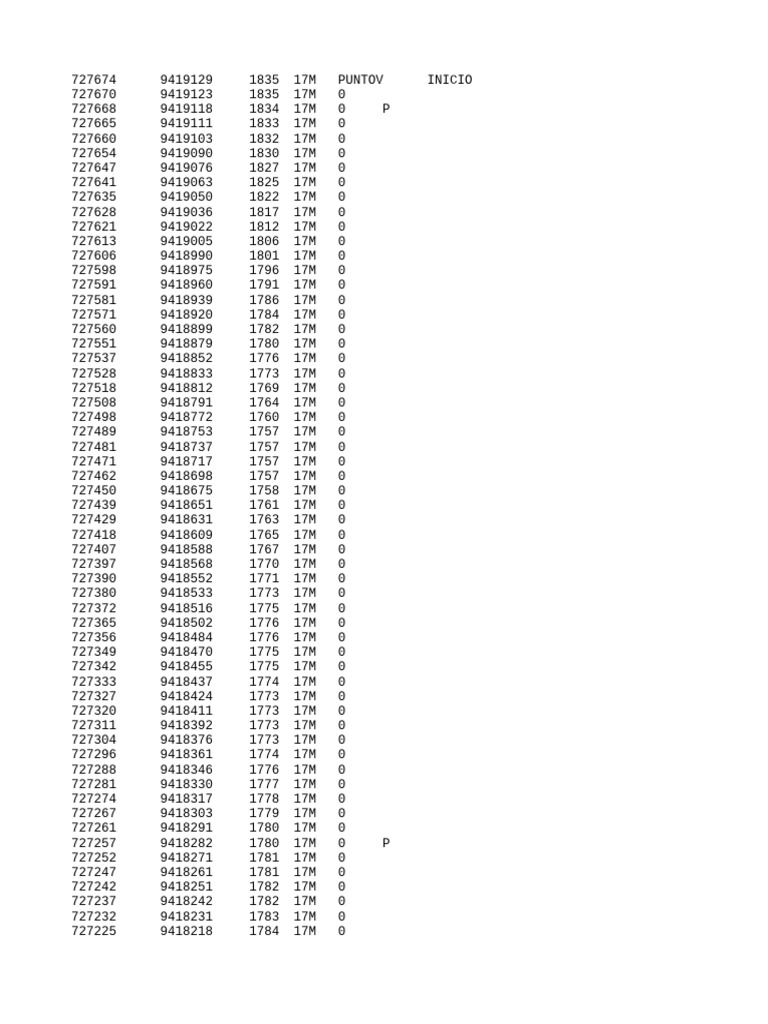 Ultimo RTA and LP Ultimo Data Summary | PDF