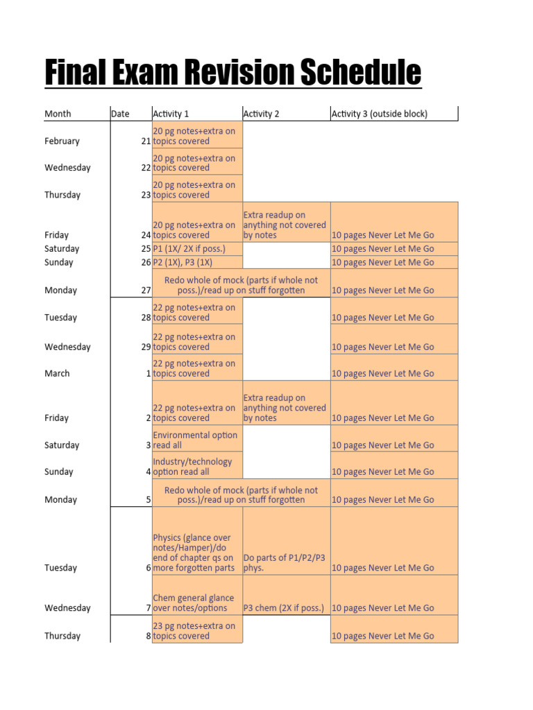 Final Exam Preparation Schedule PDF Science