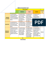 Rúbrica de Evaluación Del Taller Antropolgía Económica