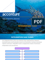 Integration Team Roles