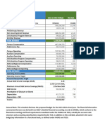 IDEA Texas Pro Forma 2023 2024