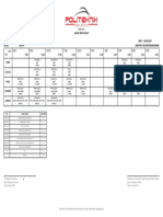 Jadual Kelas DGU1A