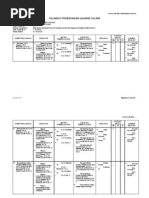 Download 1 SILABUS TKJ by LastyLestarie SN68836697 doc pdf