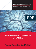 GeneralCarbide TungstenCarbide GradeBro 2021