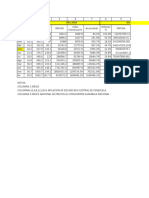 INPCAN Data Hasta Mayo 2021