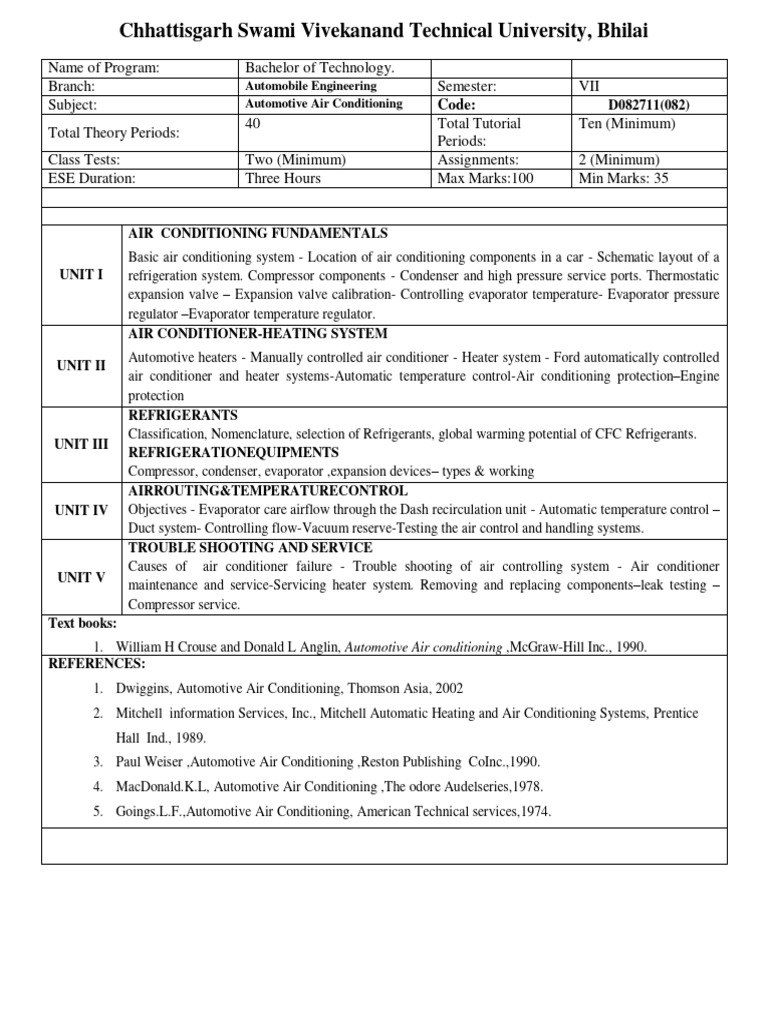 GTU 7th Sem Automobile Engineering Syllabus | PDF | Composite Material ...