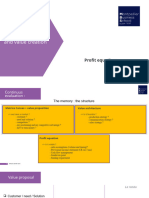 Slide Cours Session 5 Profit Equation