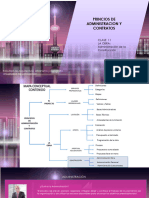11 PRINCIPIOS DE ADMINISTRACION Y CONTRATOS Clase 11