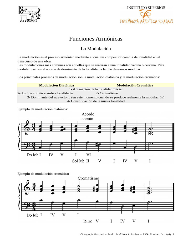 Modulación Musical: Tipos y Ejemplos | PDF | Acorde (Música ...