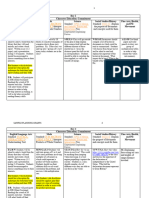 18 Day Curriculum Plan Charts