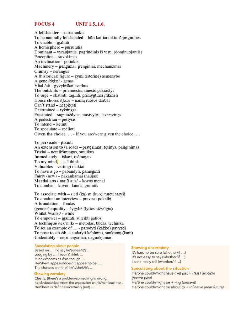 The Active Vocabulary of Unit 1.5.,1.6. | PDF