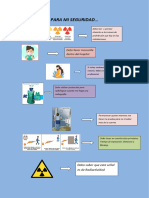 Póster Seguridad