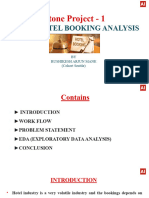 Rushikesh Mane EDA Capstone Project On Hotel Booking Analysis