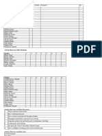 Choice Rotation C