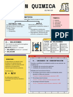 Colorful Lined Sugar Chemistry Lab Report