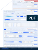 Analyse Du Trafic, Statistiques de Classement Et Pile Technologique - Similarweb