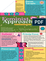 Poster Feminist - Kelompok 4 - Dasin C-2