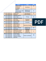 POM Presentation Groups CS-7A