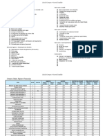 Lista de Compras - Enxoval Completo