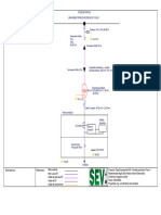 MT - Diagrama Unifilar