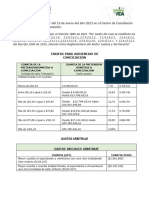 Conciliacion Tarifas 2023